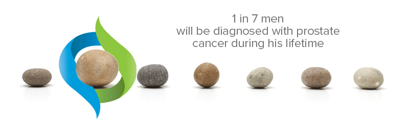 Prostate Cancer Awareness Onco360